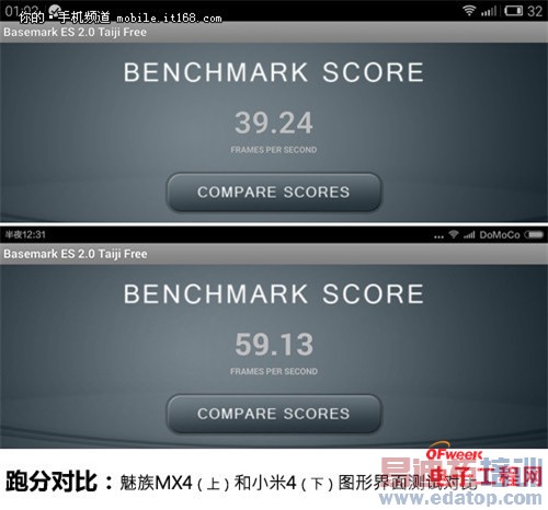 对比评测:魅族MX4 vs小米4 性价比截杀iPhone6