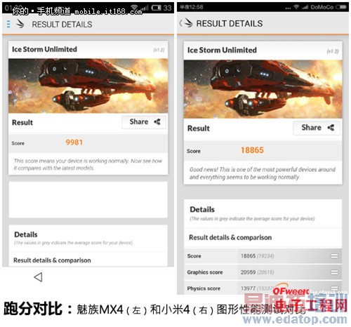 对比评测:魅族MX4 vs小米4 性价比截杀iPhone6