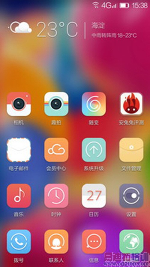 ����MX4/iphone6/��4���������� ȫ��������ֻ�ELIFE S5.1��ϸ����