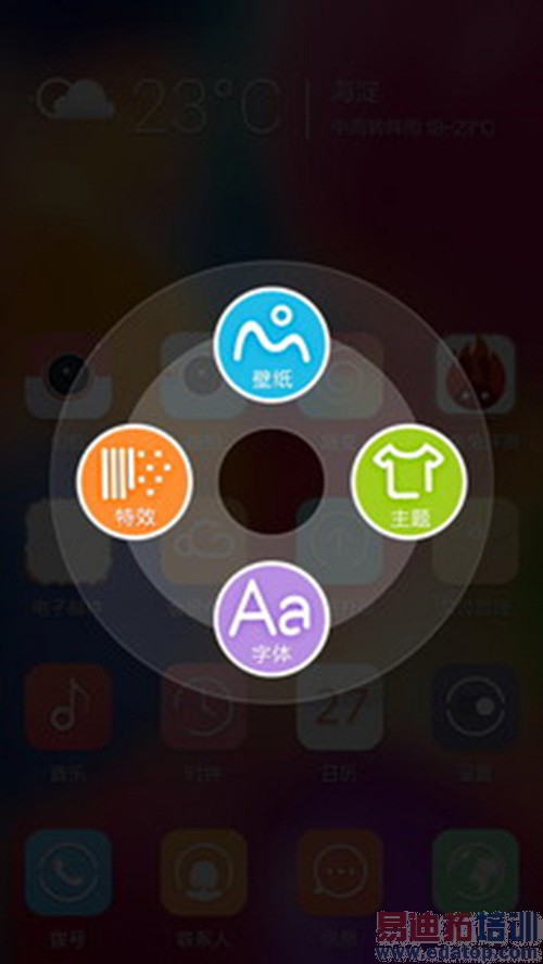 ����MX4/iphone6/��4���������� ȫ��������ֻ�ELIFE S5.1��ϸ����