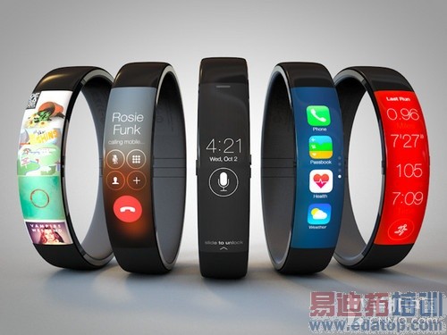 ��iPhone 6������ǰհ��ƻ�����С��4/����MX4��ʲô��