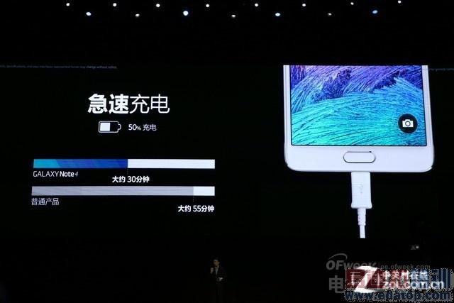 �����»��̵㣺С��4/����MX4/����Note4/iPhone6������