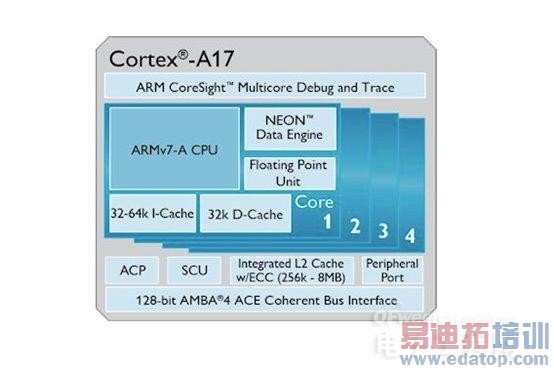 ���MX4/С��4/iPhone 6 ȫϢ�ֻ�������