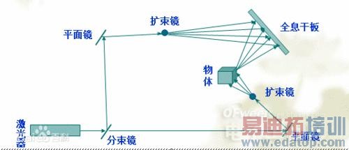 ���MX4/С��4/iPhone 6 ȫϢ�ֻ�������