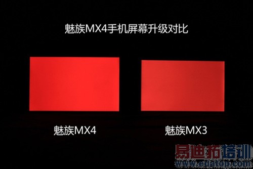 �������죡 ����MX4��׼����ʽ���⣺iphone6��ν��У�