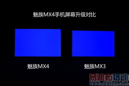 �������죡 ����MX4��׼����ʽ���⣺iphone6��ν��У�