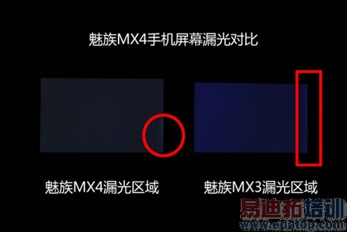 �������죡 ����MX4��׼����ʽ���⣺iphone6��ν��У�