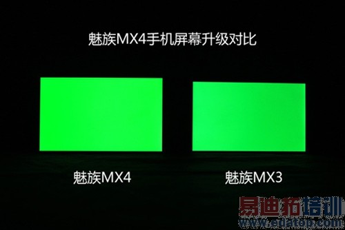 �������죡 ����MX4��׼����ʽ���⣺iphone6��ν��У�