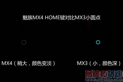 �������죡 ����MX4��׼����ʽ���⣺iphone6��ν��У�