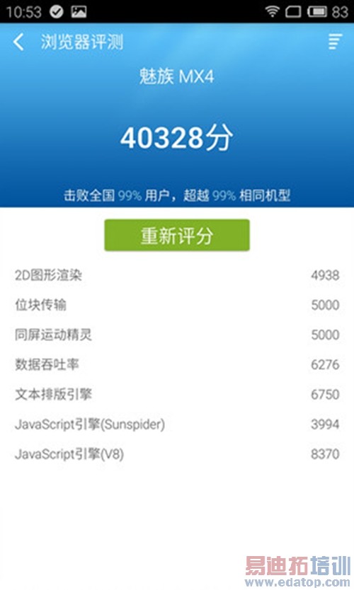 �������죡 ����MX4��׼����ʽ���⣺iphone6��ν��У�