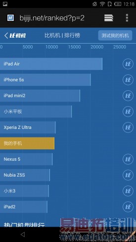 IUNI U3ȫ���ռ�����