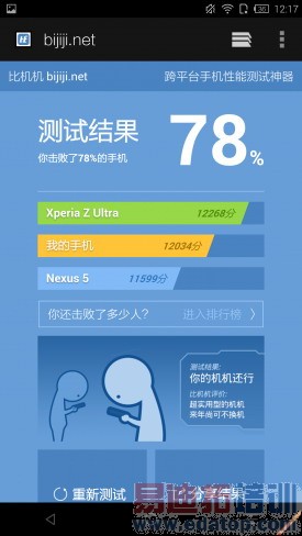 IUNI U3ȫ���ռ�����