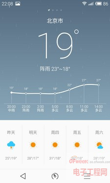 击败小米4/三星Note4 魅族MX4新品工艺领跑业界(附评测)