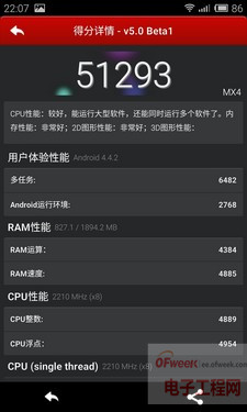 ����С��4/����Note4  ����MX4��Ʒ��������ҵ�磨�����⣩