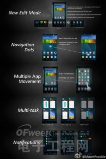 ǰ��ƻ�������Ǻ��С�׺����� ����ΪMate7���