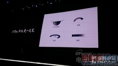 三星新品发布会:不只GALAXYNote4/GALAXYNoteEdge