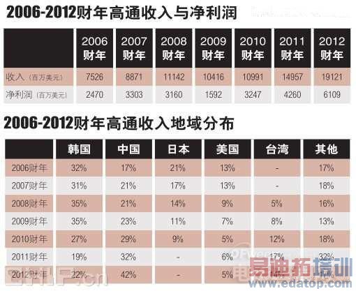 �й���¢�ϵ���Щ��