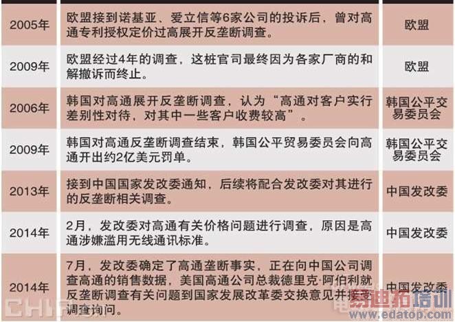 �й���¢�ϵ���Щ��