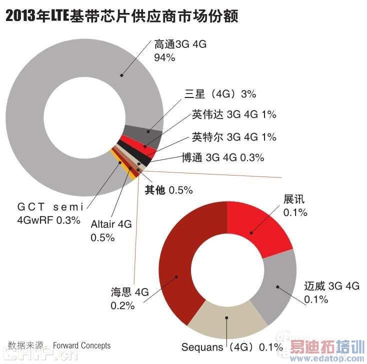 �й���¢�ϵ���Щ��