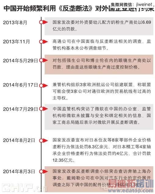 �й���¢�ϵ���Щ��