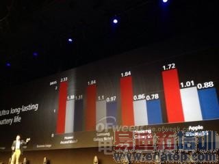 [����ϸ]��ΪAscend Mate 7������ͼ��ֱ��