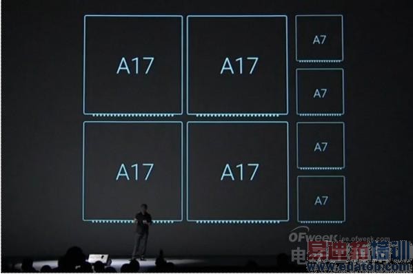 ������������MX4�����ж�ţ��  С��4���֮�²��������ͼ�ĶԱȣ�