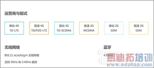 ������4/Note4���� ����MX4����ͼ������