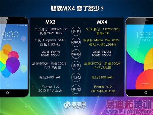 ����С��4/��ΪMate7 ����MX4���⣨ͼ��
