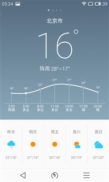 ����С��4/��ΪMate7 ����MX4���⣨ͼ��