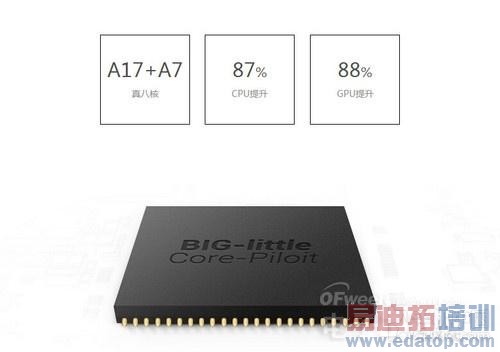 ����MX4�˺�4G/Flyme4.0�ռ�������+ͼ�͡�ȫ��λ��⣡