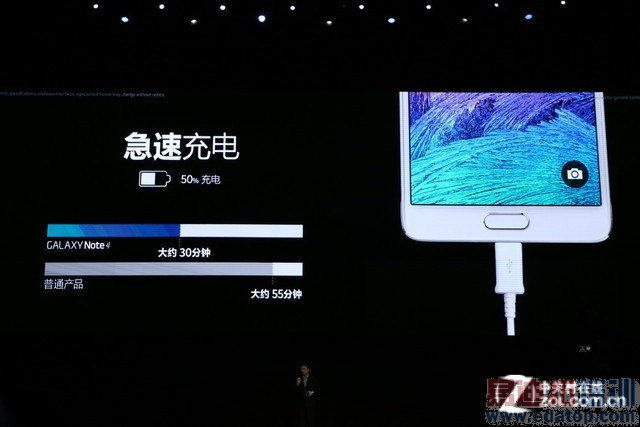 iphone 6����ǰ����ʹ������note 4������ͼ��ʢ��