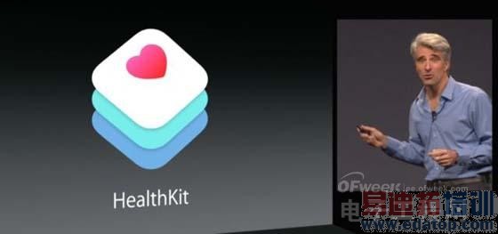 ƻ��iWatch�����ֱ���ͼ�ͻ��ܡ�������ѹ��Ƽ���Ʒ