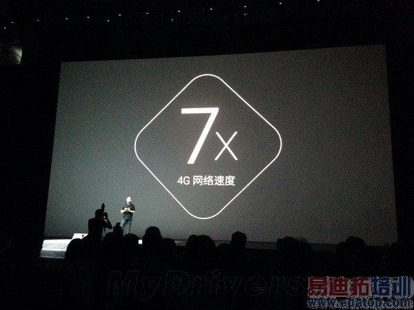 ֱ���ֳ� ����MX4������ͼ��ֱ����