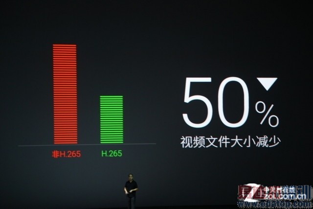 ������ֱ���䡿��Լ9�� ����MX4�����ἴ����ʼ