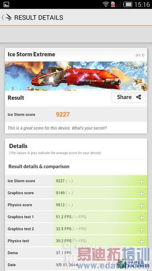 nubia Z7 Max/С��4�Ա����⣺˭������1999Ԫ֮��