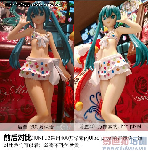 IUNI U3����ȫ���ռ����⣨��ͼ��