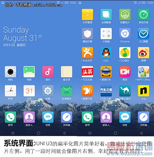 IUNI U3����ȫ���ռ����⣨��ͼ��