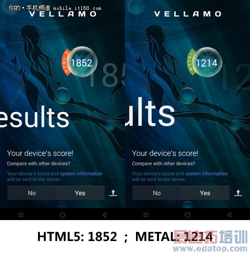 IUNI U3����ȫ���ռ����⣨��ͼ��