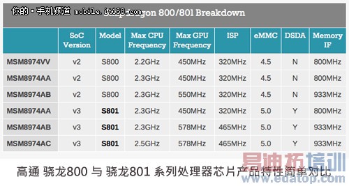 IUNI U3����ȫ���ռ����⣨��ͼ��