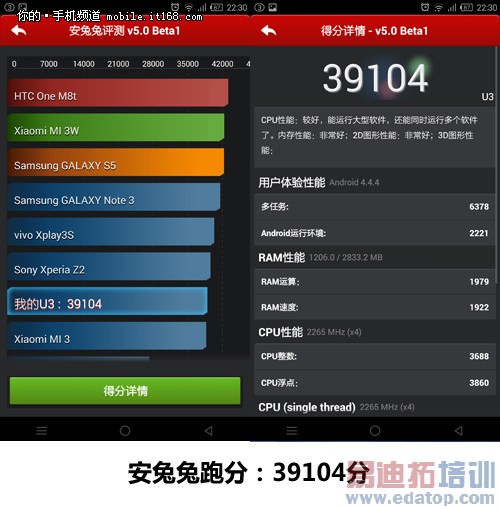 IUNI U3����ȫ���ռ����⣨��ͼ��