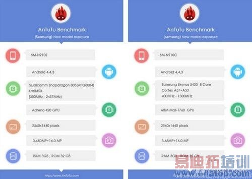 阻击iPhone6 三星Galaxy Note4/华为Mate7发布会看点预测