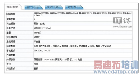 阻击iPhone6 三星Galaxy Note4/华为Mate7发布会看点预测