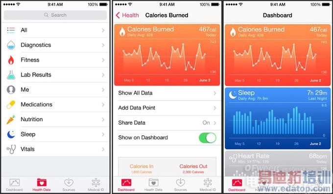 ƻ��iWatch�����̵㣺�߶˴�����