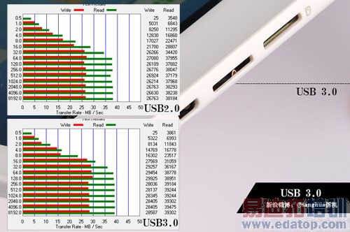 ������ǿо������v989�˺��������ȫ��λ����