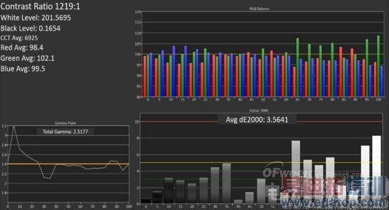 ����������������ս��ƻ��iPhone������