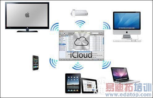 ����������������ս��ƻ��iPhone������