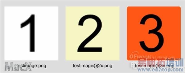 ���ع⡿iphone6 ��Ļ���ط�����Զ��5S