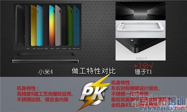 【劲爆】小米4 PK 锤子T1 谁才是性价之王?(以图对比)