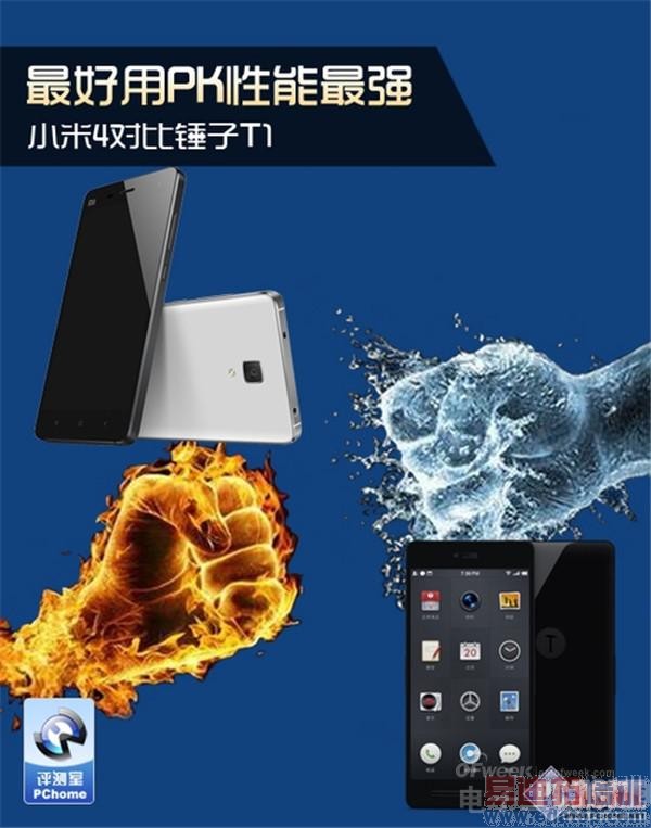 ��������С��4 PK ����T1  ˭�����Լ�֮��������ͼ�Աȣ�