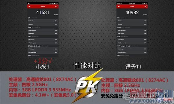 【劲爆】小米4 PK 锤子T1 谁才是性价之王?(以图对比)